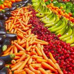 Alles wat je moet weten over voedselveiligheid